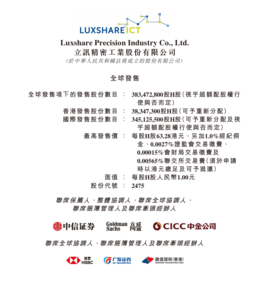 最新动态 - 糖果派对